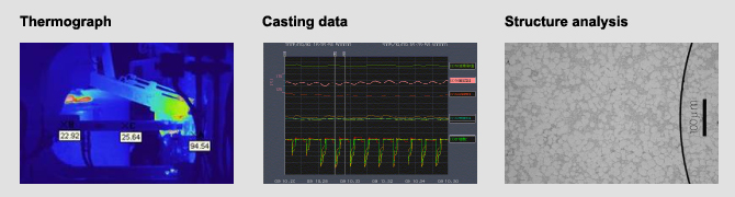 Analysis technology